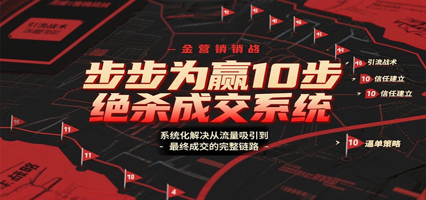 步步为赢10步绝杀成交系统，系统化解决从流量吸引到最终成交的完整链路-摇钱树
